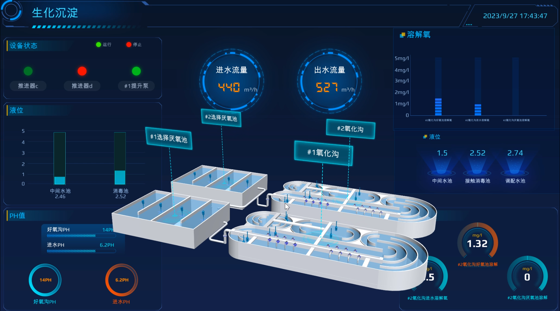 BGT Headlines | AI Integration! Building a New Paradigm for Project Operation & Maintenance!