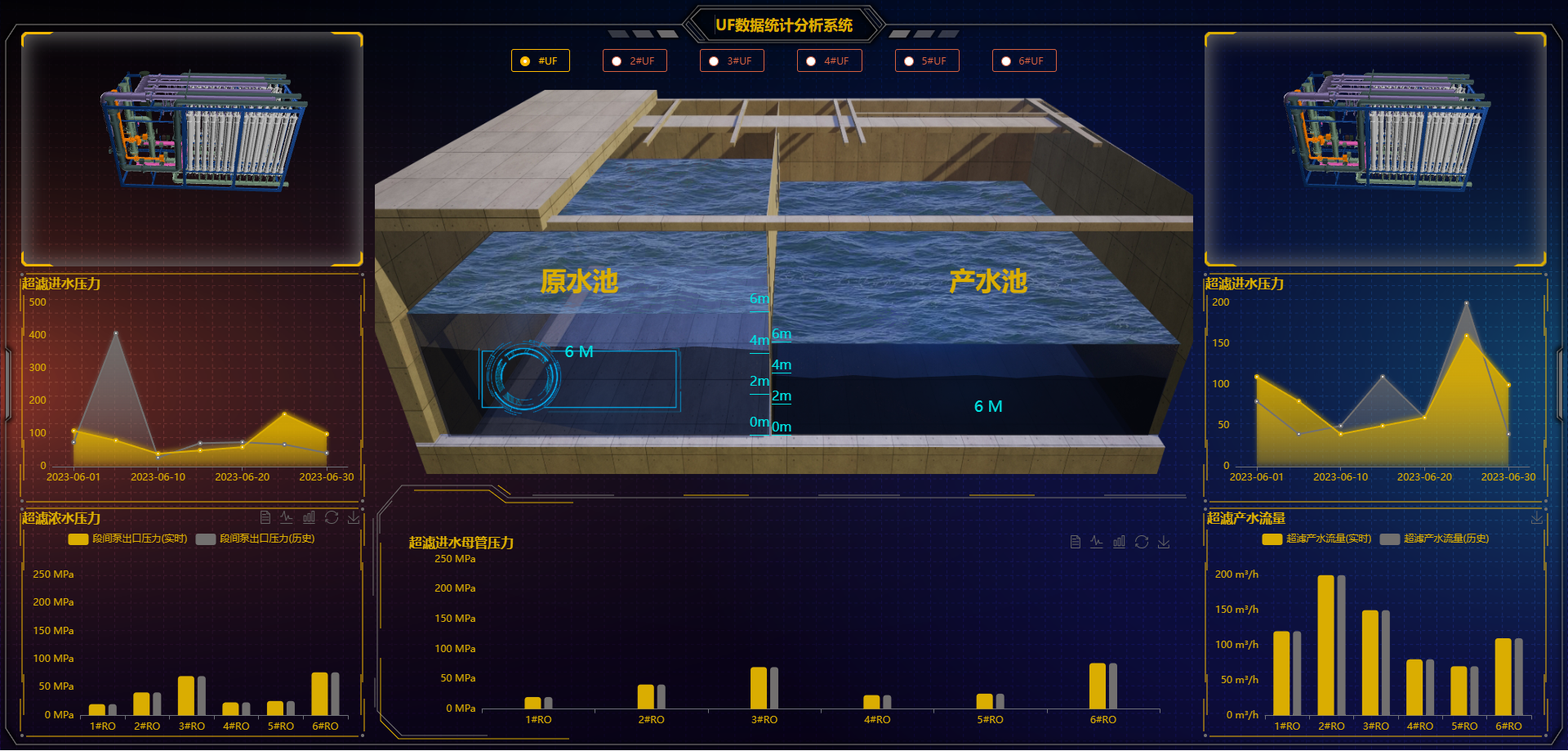BGT Headlines | AI Integration! Building a New Paradigm for Project Operation & Maintenance!