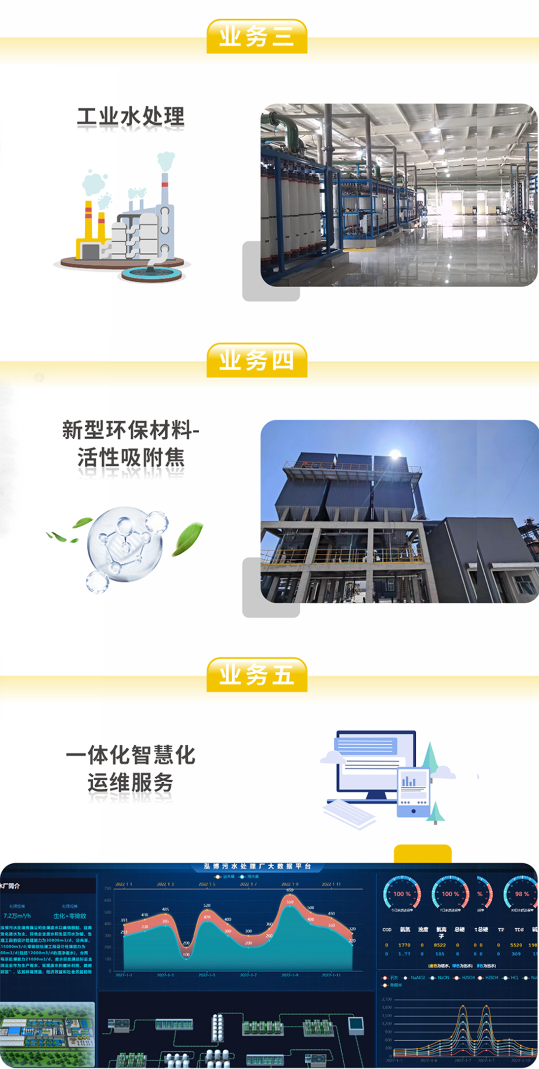 BGT Wins the Zero-Discharge Sewage Treatment Project of Shanxi Tongzhou Coal & Coke Group Jinneng Energy Company!